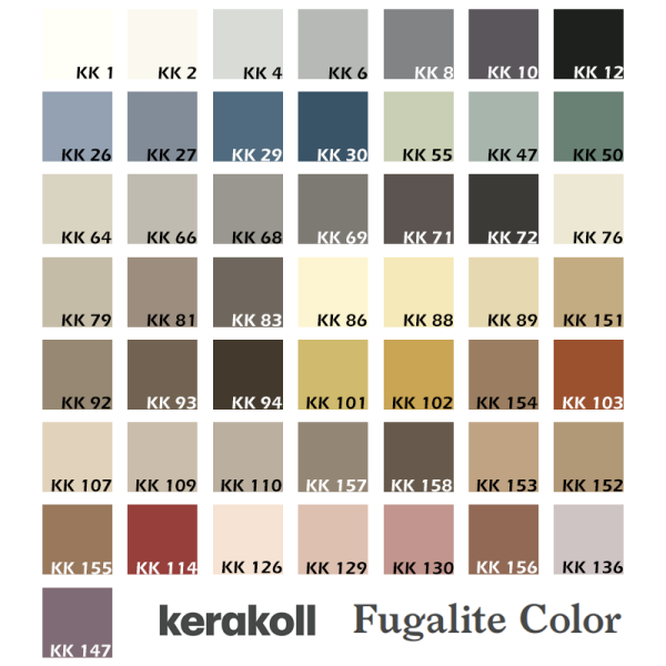 Kerakoll Fugalite Epoxy Grout 1.5kg - Image 3